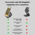 Cubenest 3v1 Qi2 Skládací bezdrátová magnetická nabíječka SQS312 Pro Samsung Watch