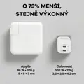 Cubenest PD GaN Nano adaptér 2xUSB-C 100W N2D100