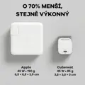 Cubenest PD GaN Nano adaptér USB-C 45W N1D45