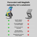 Cubenest 3v1 Skládací bezdrátová magnetická nabíječka S312 Pro šedá
