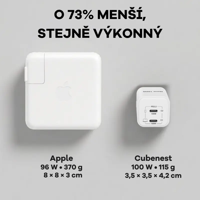 Cubenest PD GaN Nano adaptér 2xUSB-C 100W N2D100