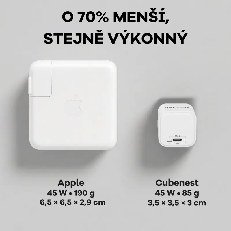 Cubenest PD GaN Nano adaptér USB-C 45W N1D45