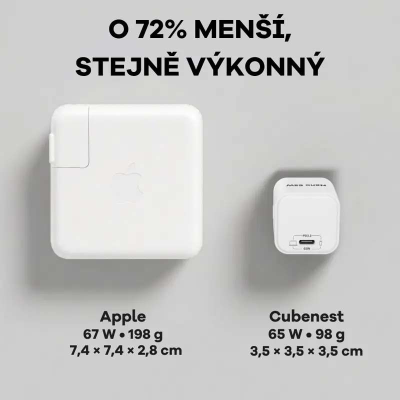 Cubenest PD GaN Nano adaptér USB-C 65W N1D65