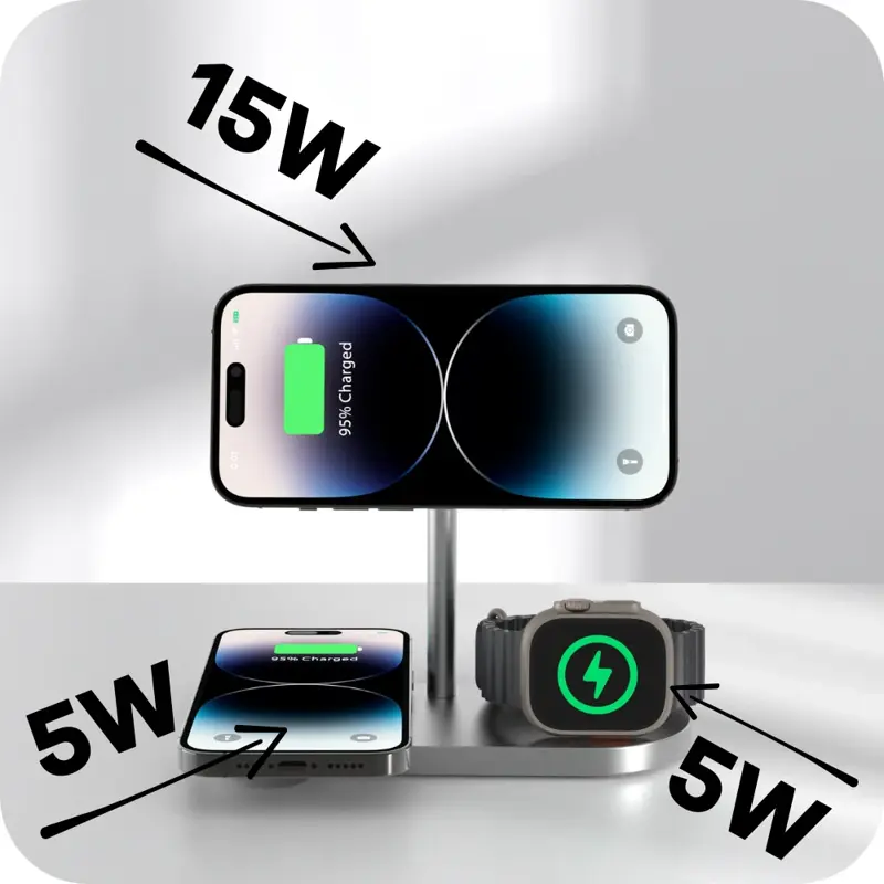 MagSafe nabíječka 3v1