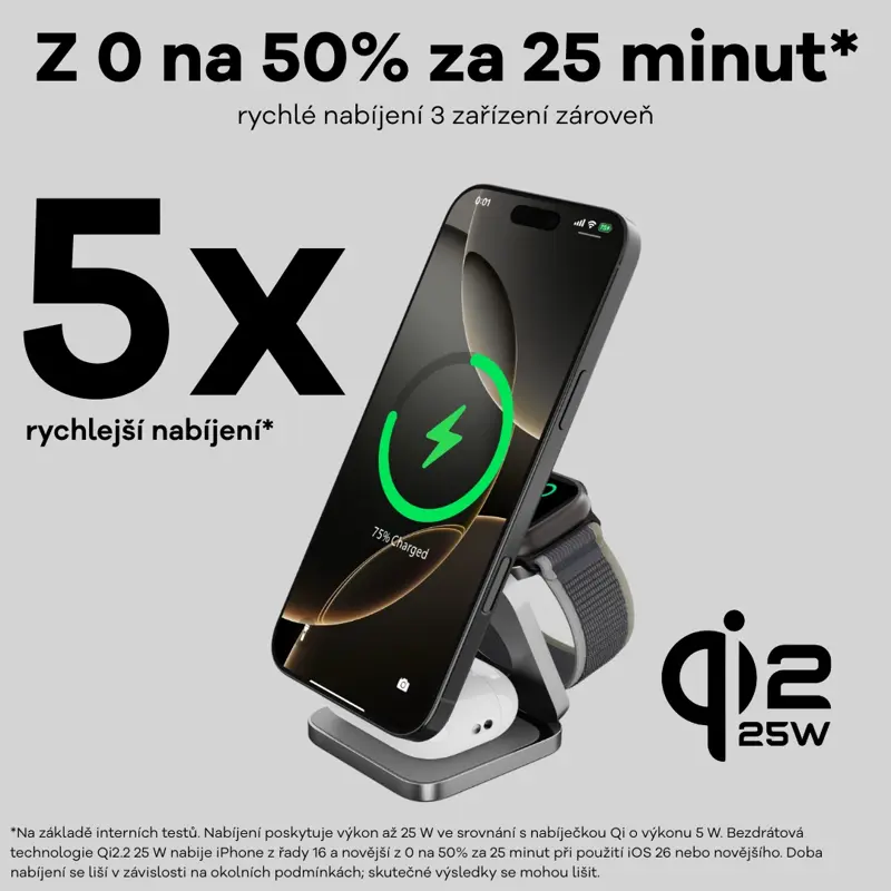 Cubenest 3v1 Qi2.2 Skládací bezdrátová magnetická nabíječka SQ312 Ultra šedá