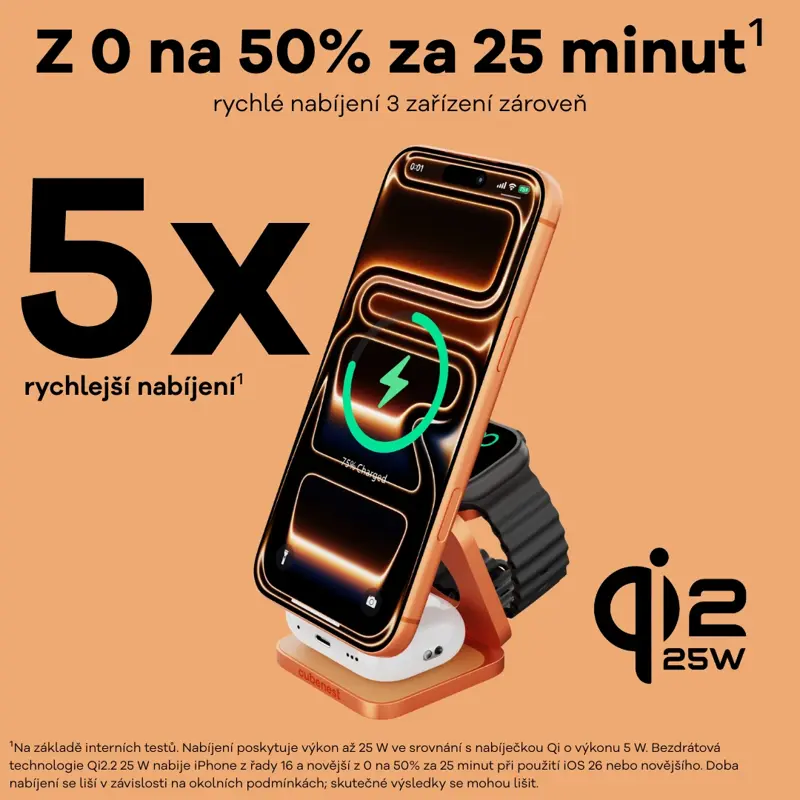Cubenest 3v1 Qi2.2 Skládací bezdrátová magnetická nabíječka SQ312 Ultra oranžová